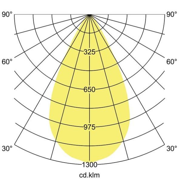 LED-Einbaudownlight 230V 40644173DA