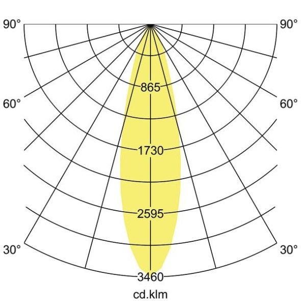 LED-Einbaurichtstrahler 88253174DA