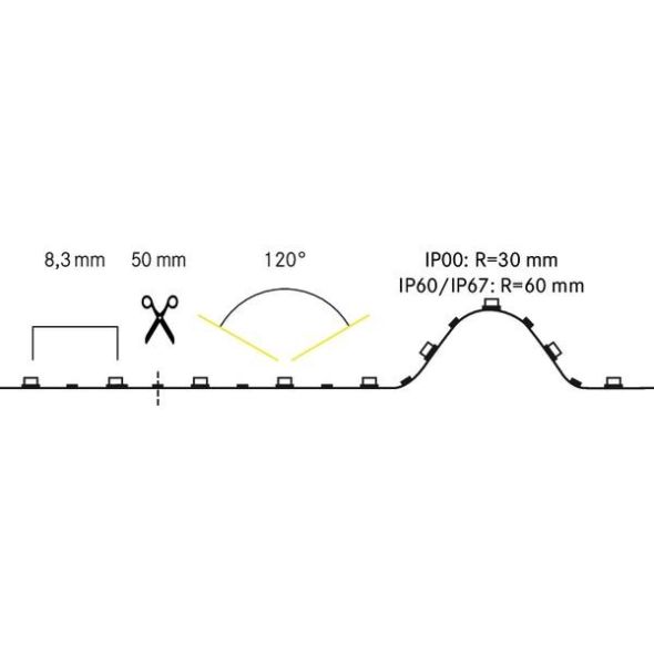 LED-Flexband 24V 38203027