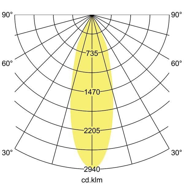 LED-Anbaudownlight 230V 12394173