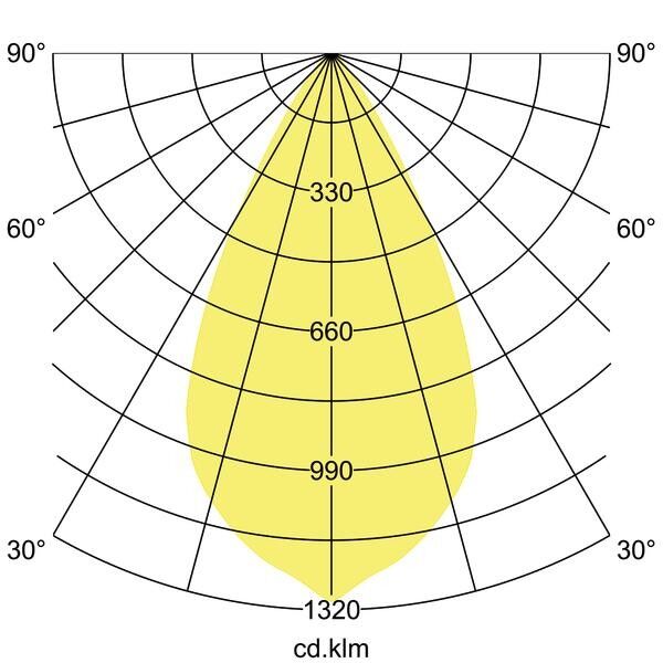 LED-Anbaudownlight 42614173DA