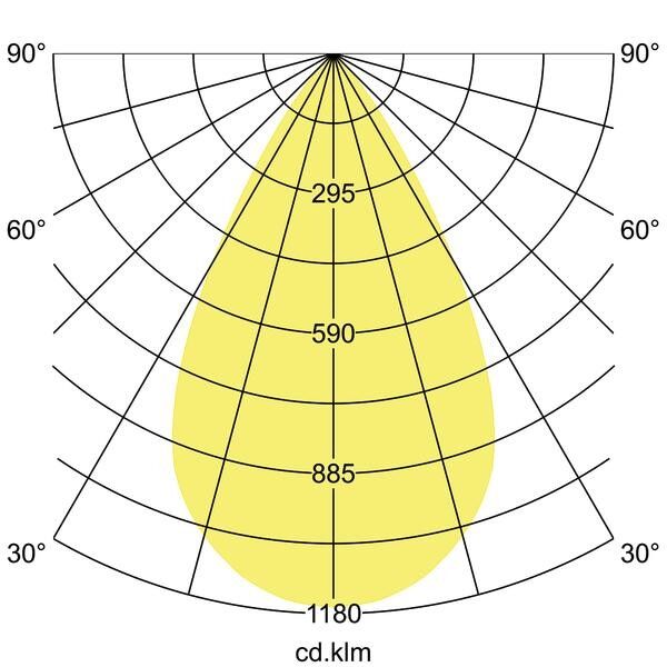 LED-Anbaudownlight 42643165DA