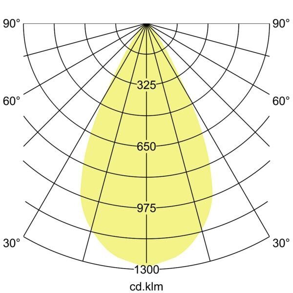 LED-Anbaudownlight 42644163DA