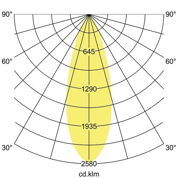 LED-Anbauleuchte 230V 88843184DA