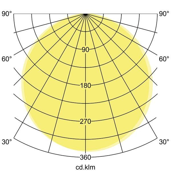 LED-Anbaupanel 12208073