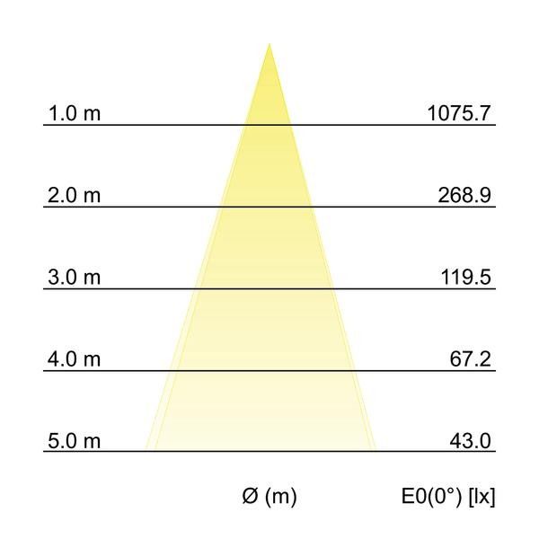 LED-Bodeneinbauleuchte 14035223