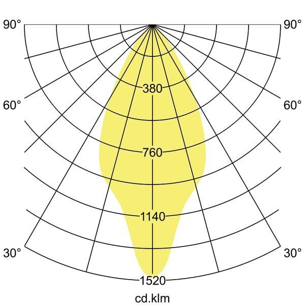 LED-Einbaudownlight 230V 40611184DA