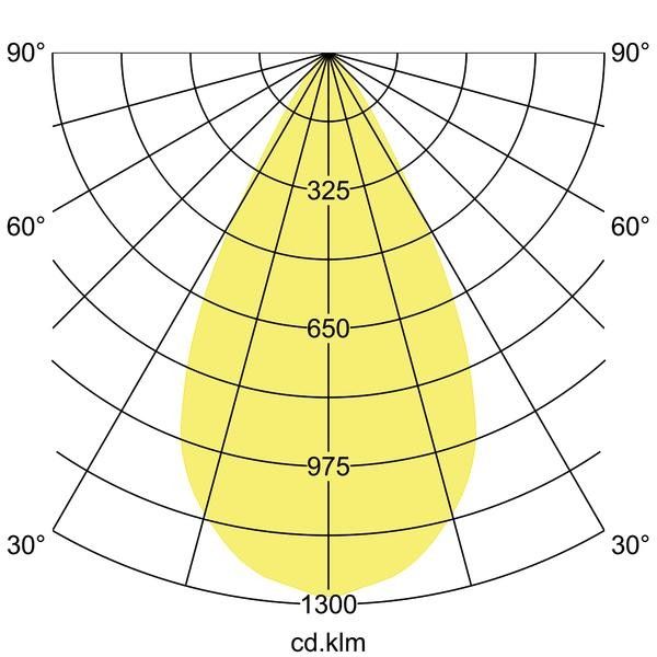LED-Einbaudownlight 230V 40644165DA