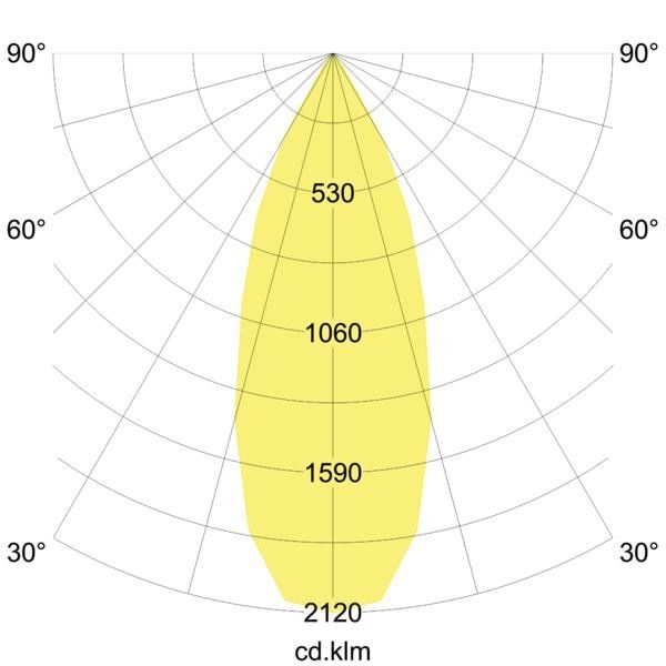 LED-Einbaudownlight 500mA 12036854