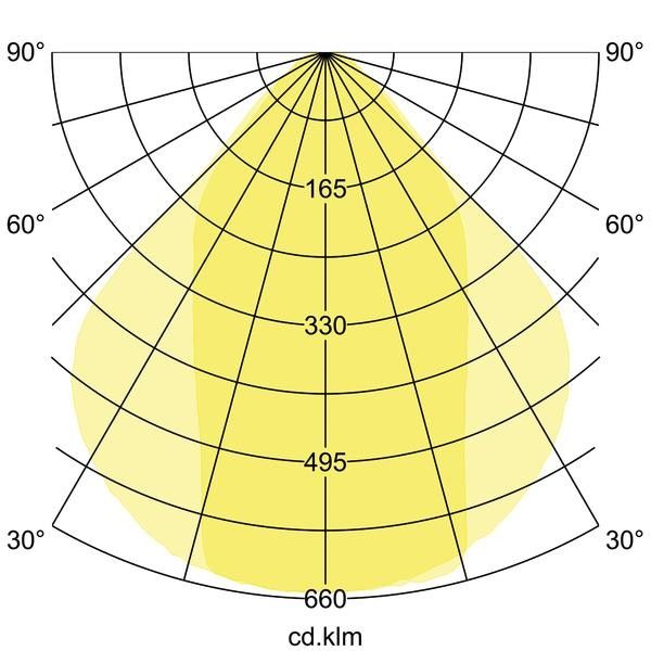 LED-Einbauprofil BIRO40 77004693