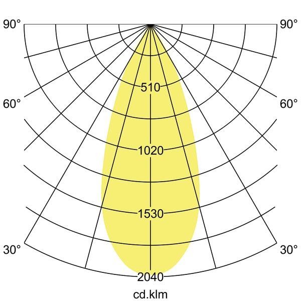 LED-Einbaurichtstrahler 88244164DA