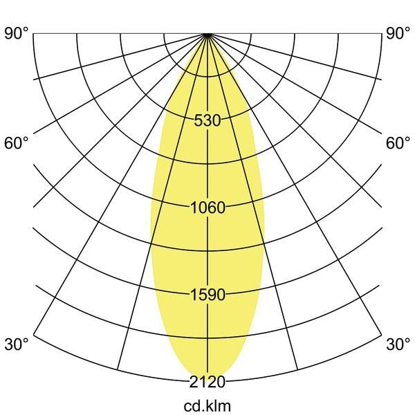 LED-Einbaurichtstrahler 88263173DA