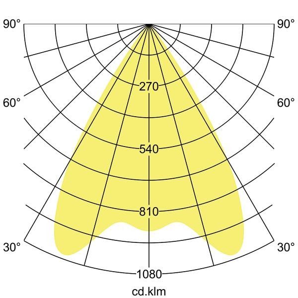 LED-Einbaurichtstrahler 88266183DA