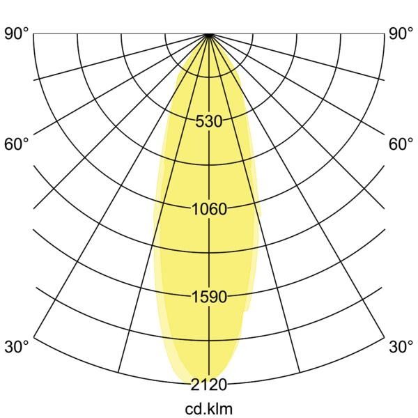 LED-Einbaustrahler 12463173