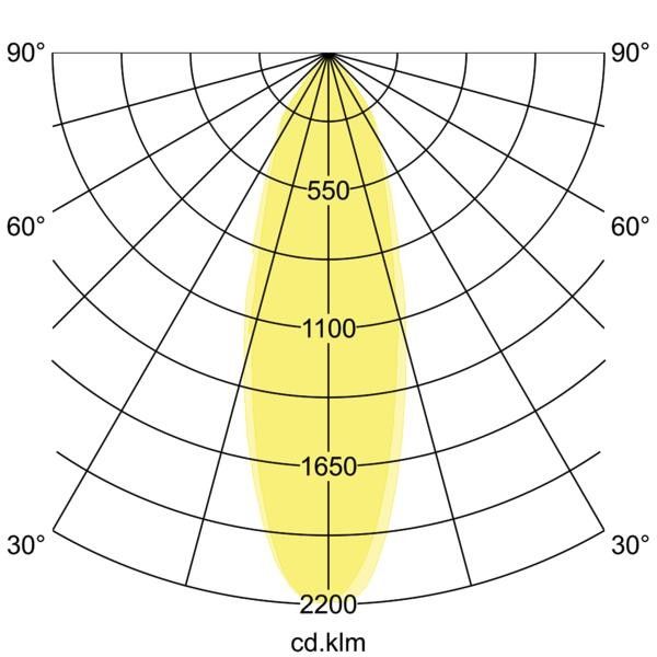 LED-Einbaustrahler 12465643