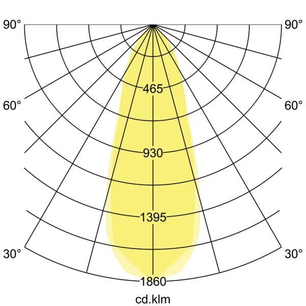 LED-Einbaustrahler 38364643