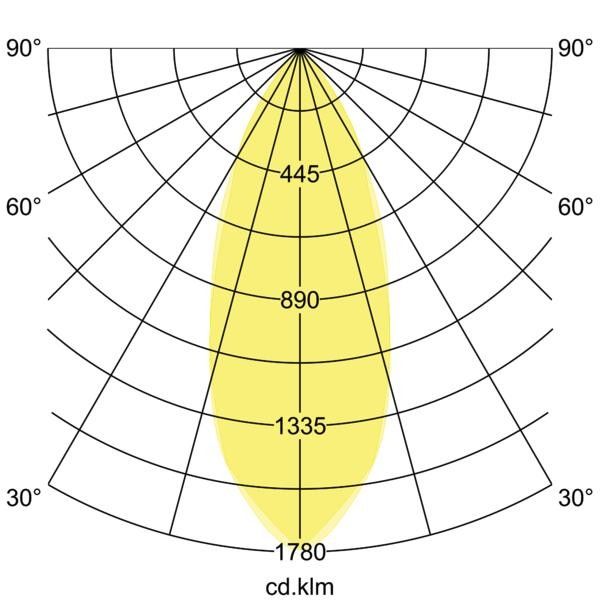LED-Einbaustrahler 39116073