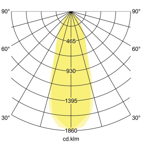 LED-Einbaustrahler 39261023