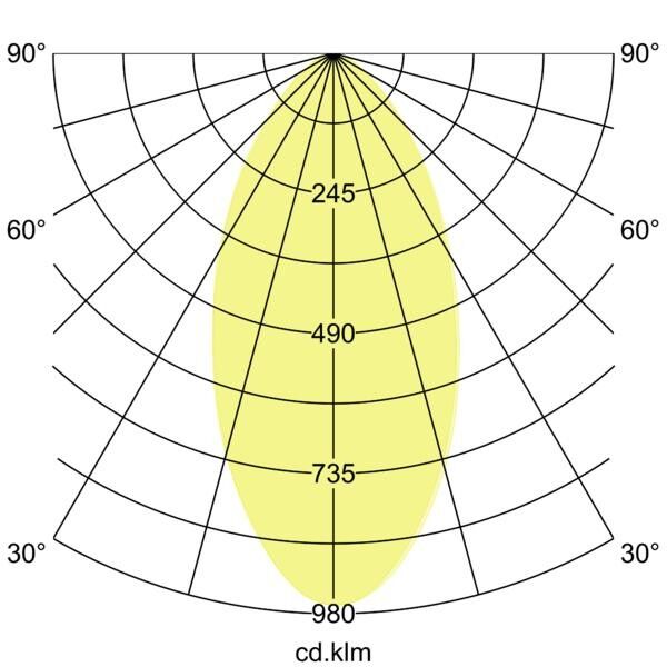 LED-Einsatz m. Linsenoptik 12929503
