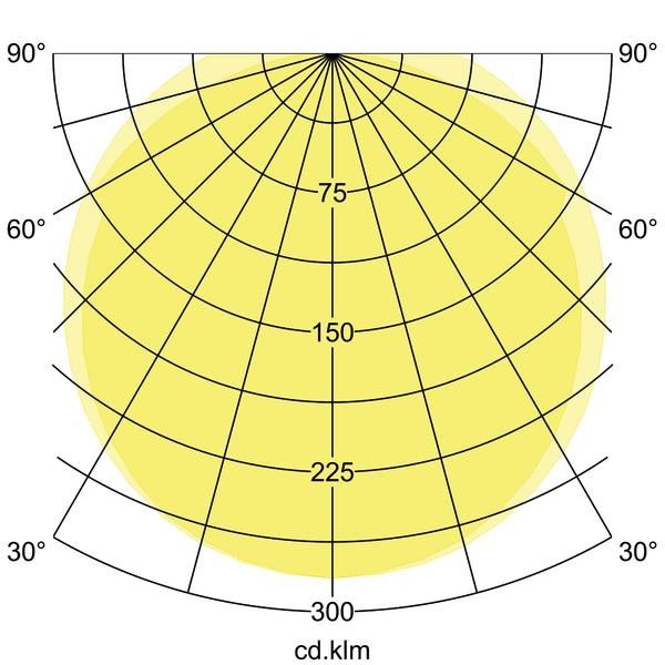 LED-Feuchtraumleuchte 78015114