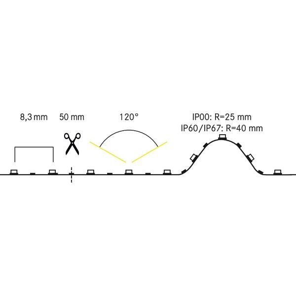 LED-Flexband 5m 15222027