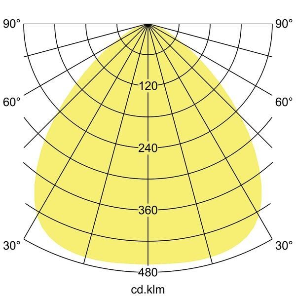 LED-Fluter 60803644