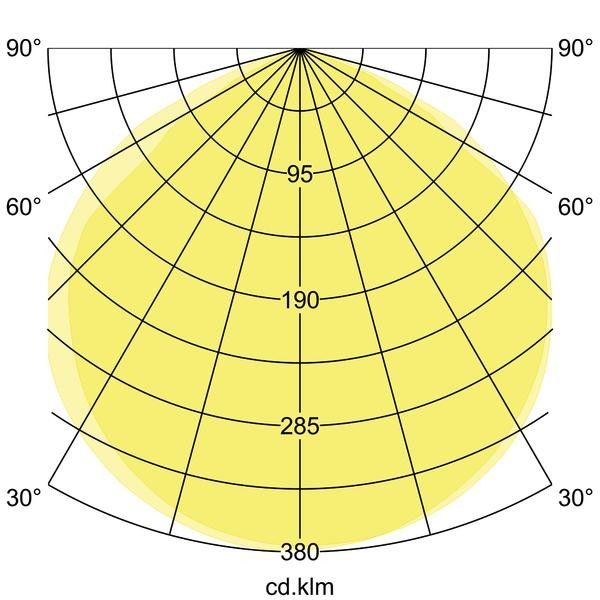 LED-Fluter 60811184