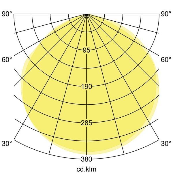 LED-Fluter 60812184