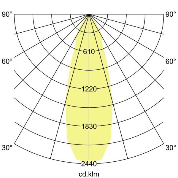 LED-Pendel-Ringleuchte 84010174CA