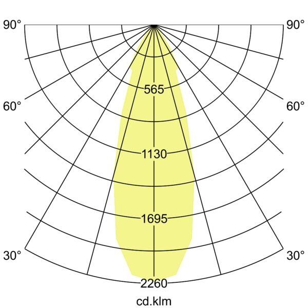 LED-Pendel-Ringleuchte 84014174CA