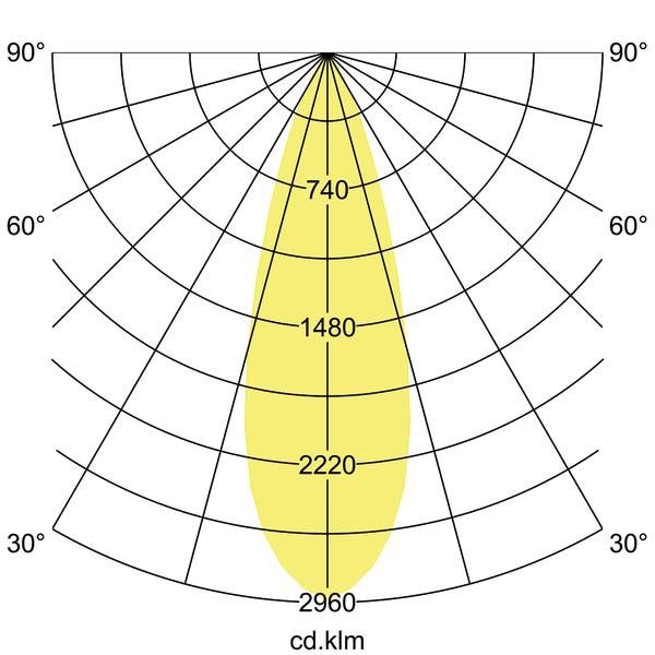 LED-Schienenstrahler 88393175