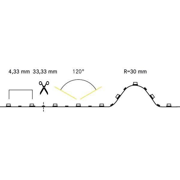 LED-Stripe-Set 5 m 15293004