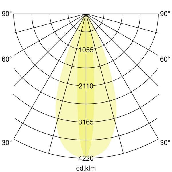 LED-Wallwasher 60841646