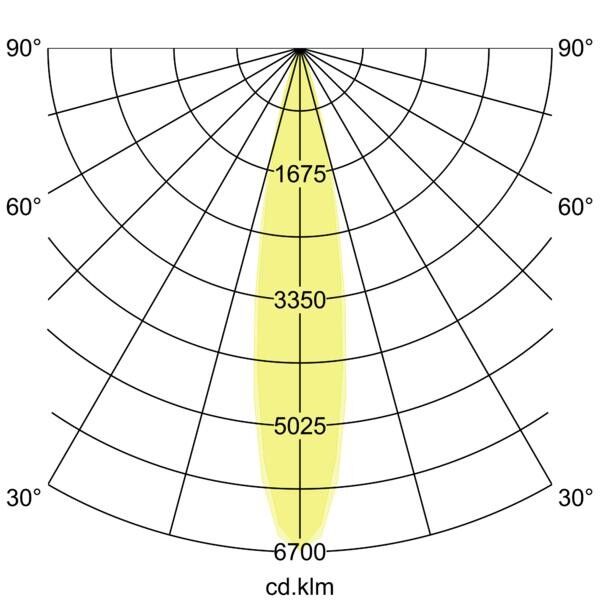 LED-Wallwasher 60852645