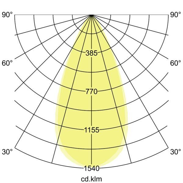 LED-Wallwasher 60855645