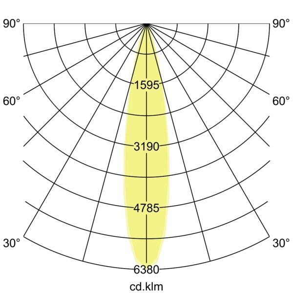 LED-Wallwasher 60882644