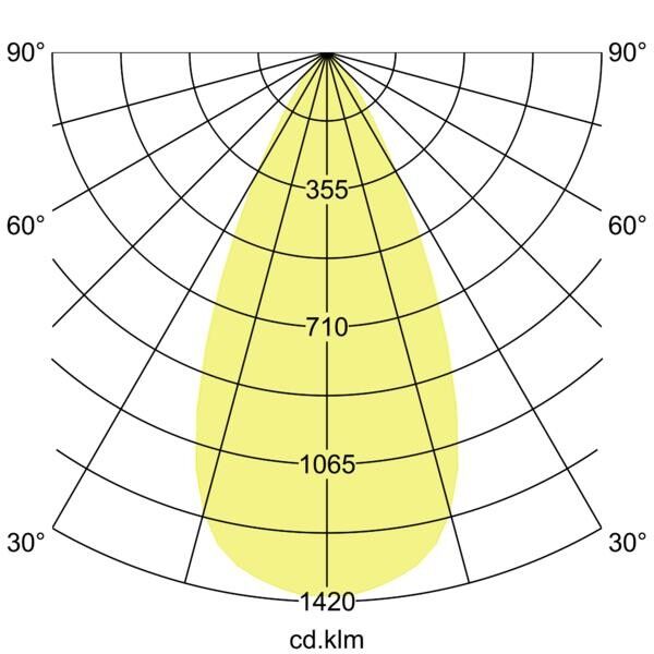 LED-Wallwasher 60885646