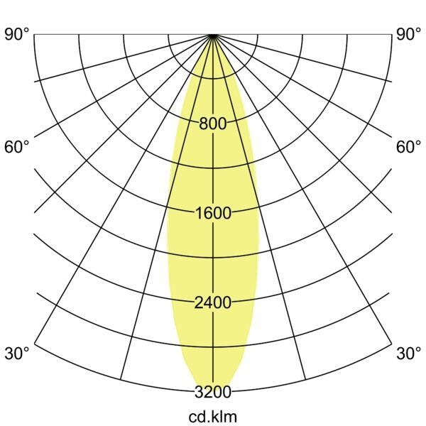 LED-Wallwasher 60893642