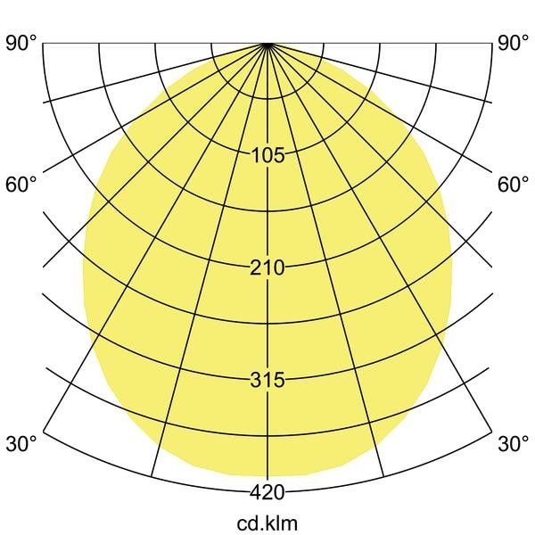 LED-Wandanbauleuchte 10100733