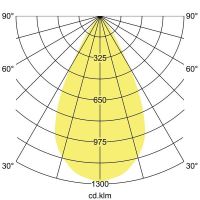 LED-Einbaudownlight 230V 40644173DA