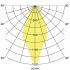LED-Anbaudownlight 43611163