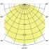 LED-Anbauleuchte 12510073