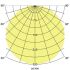 LED-Anbauleuchte 12514073