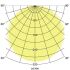 LED-Anbauleuchte 12515073