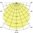 LED-Anbauleuchte 12575073
