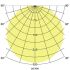 LED-Anbauleuchte 12577073