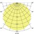 LED-Anbauleuchte 12578073