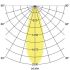 LED-Anbauleuchte 60115103