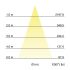 LED-Bodeneinbauleuchte 14053223
