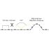 LED-Flexplatine 15573027